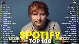 Post 6 by Trending Hits Mix on YouTube (video)
