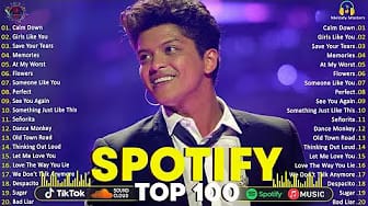 Post 4 by Trending Hits Mix on YouTube (video)