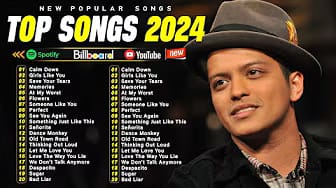 Post 5 by Trending Hits Mix on YouTube (video)