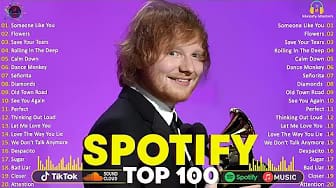 Post 1 by Trending Hits Mix on YouTube (video)
