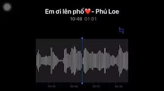 Post 7 by Hôm Nay Nghe Gì ? on YouTube (video)