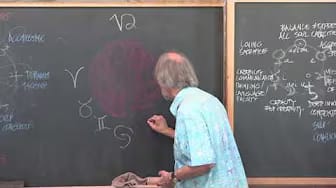 Post 3 by Wise Cosmos on YouTube (video)