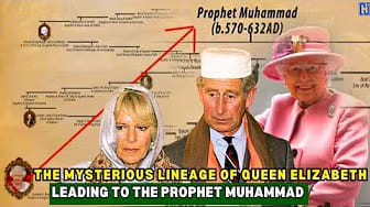 Post 9 by Hikmah islam on YouTube (video)