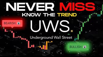 Post 1 by Underground Wall Street Trading on YouTube (video)