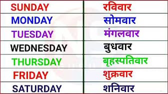 Post 3 by Ns Guruji on YouTube (video)