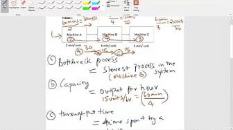 Post 2 by Saravanan Kuppusamy on YouTube (video)