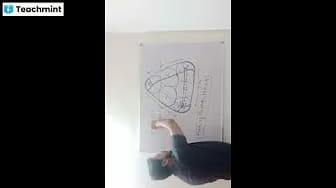 Post 9 by Village Craft Studio on YouTube (video)
