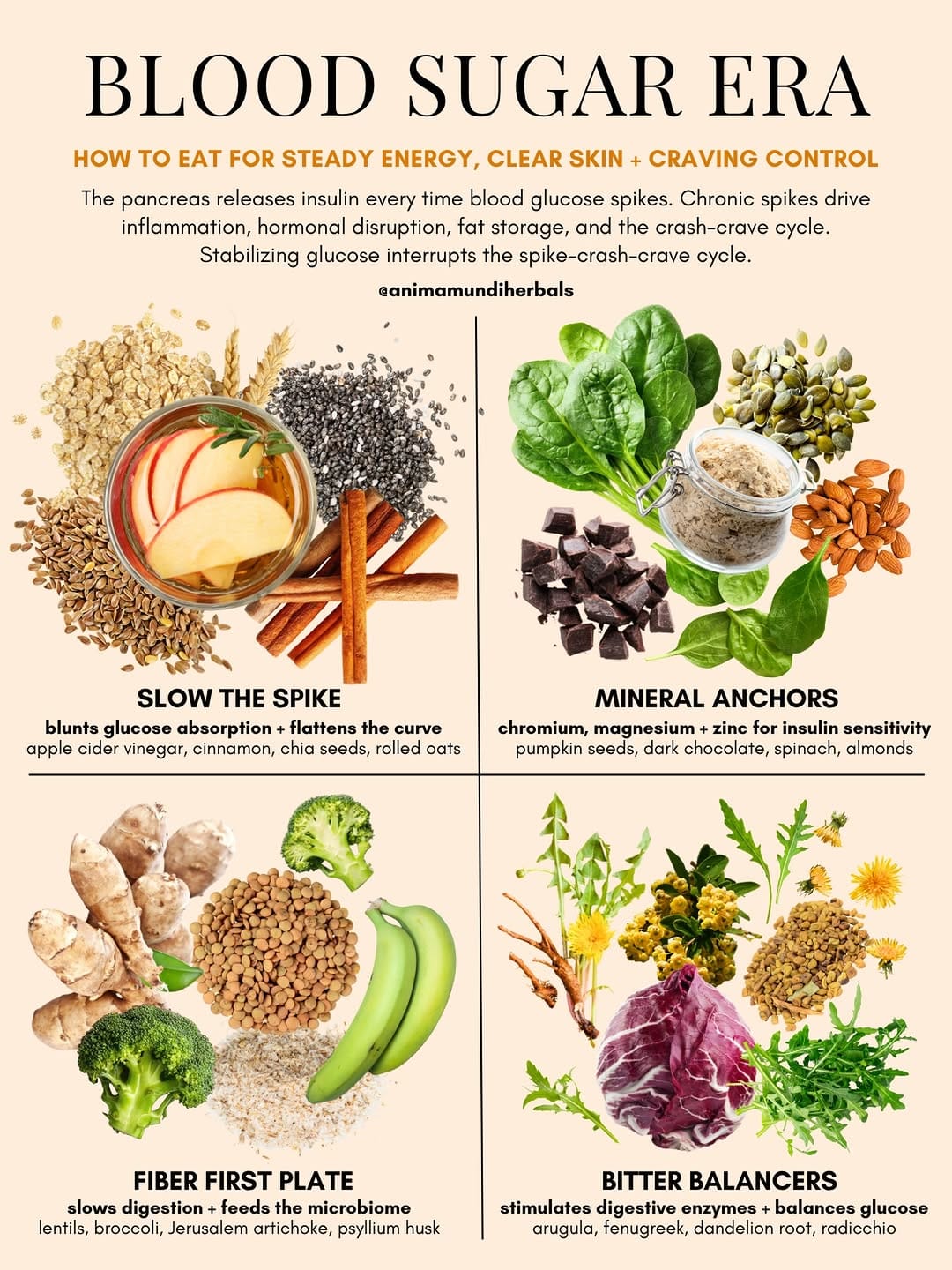 Post 9 by ANIMA MUNDI HERBALS on Instagram (image)