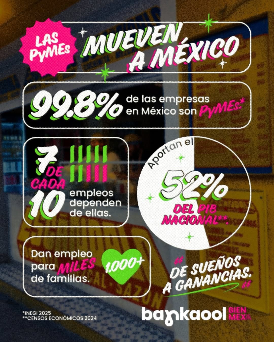 Post 1 by BankaoolMex on Instagram (image)