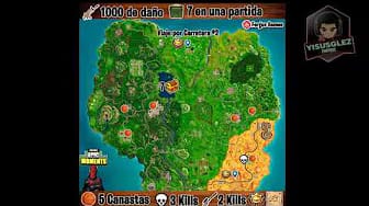 Post 3 by YisusGlez Test Divertidos on YouTube (video)