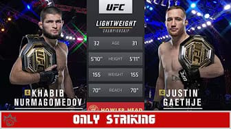 Post 8 by MMA GOATS on YouTube (video)