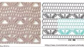 Post 6 by Tejidos Carmen Crochet on YouTube (video)