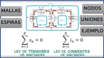 Post 1 by MIDAC  Soluciones Electromecánicas on YouTube (video)