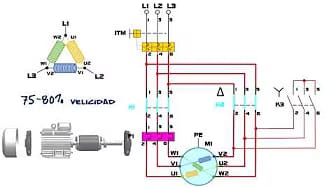 Post 2 by MIDAC  Soluciones Electromecánicas on YouTube (video)