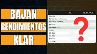 Post 4 by Mi Inversión Ideal on YouTube (video)