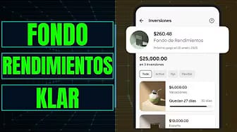Post 6 by Mi Inversión Ideal on YouTube (video)