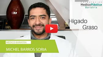 Post 7 by Corporación MedicoPlástica on YouTube (video)