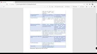 Post 6 by Ingeniería Para Todos on YouTube (video)