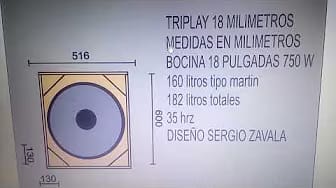 Post 5 by Sergio Zavala Dj congo on YouTube (video)