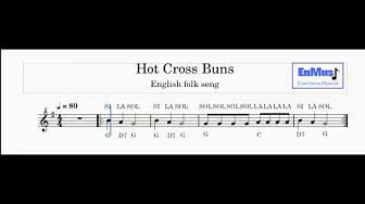 Post 3 by EnMus Enseñanza musical on YouTube (video)