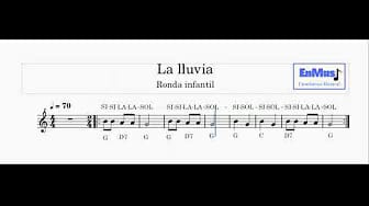 Post 4 by EnMus Enseñanza musical on YouTube (video)