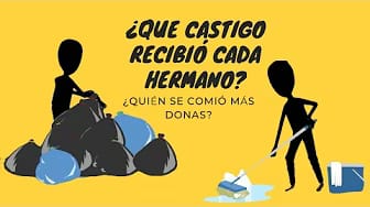 Post 4 by Acertijos Redmau on YouTube (video)