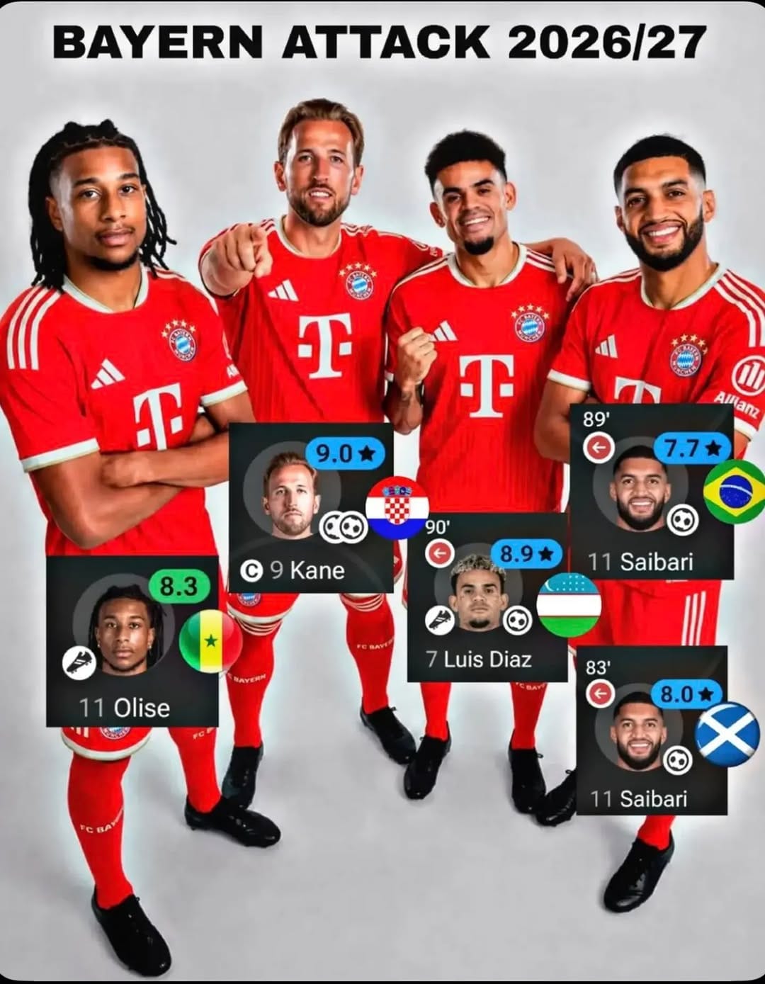 Post 1 by FC BAYERN 🔴⚪ on Instagram (carousel)