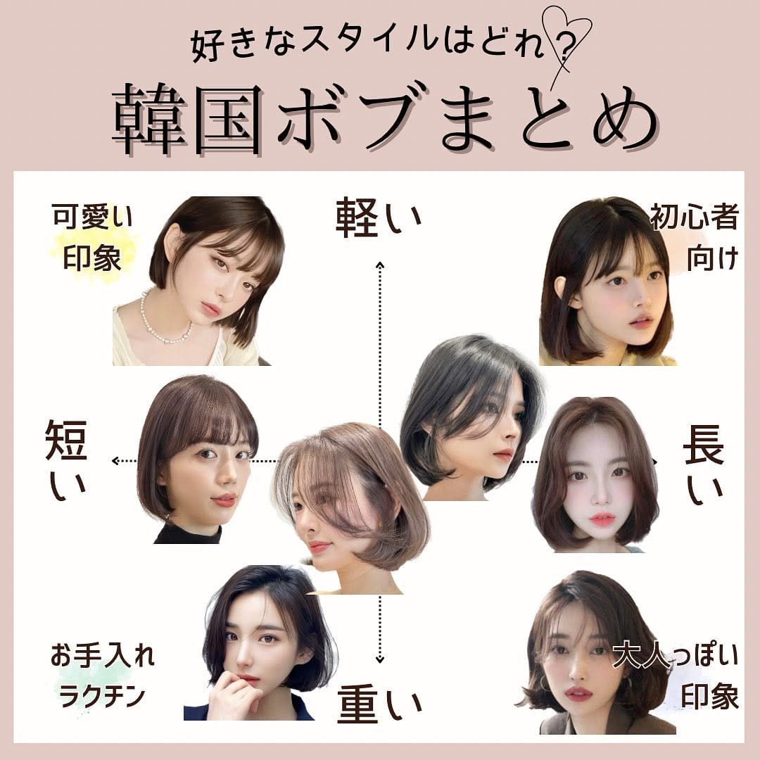 Post 10 by 大阪ボブ/韓国ボブ/顔まわり/中村萌/大阪/京橋 on Instagram (carousel)