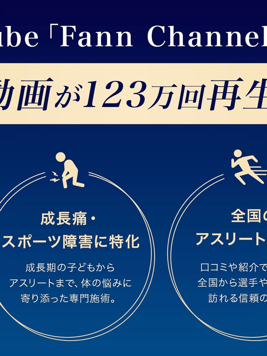 Post 9 by 永友裕也 | 成長痛・スポーツ障害特化【宮崎×東京】 on Instagram (image)