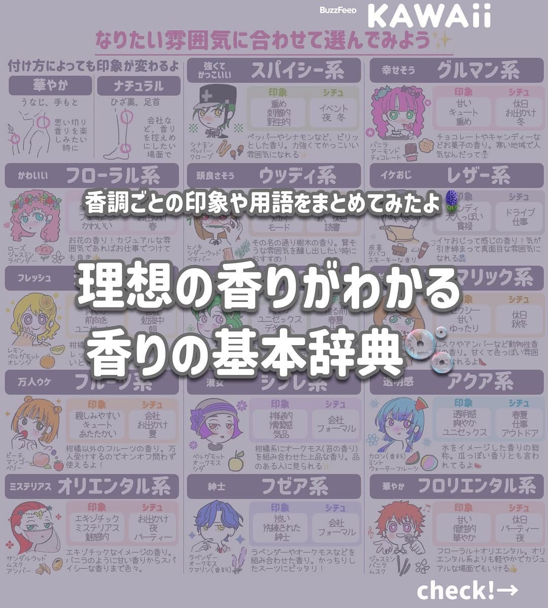 Post 10 by BuzzFeedKawaii公式 on Instagram (carousel)