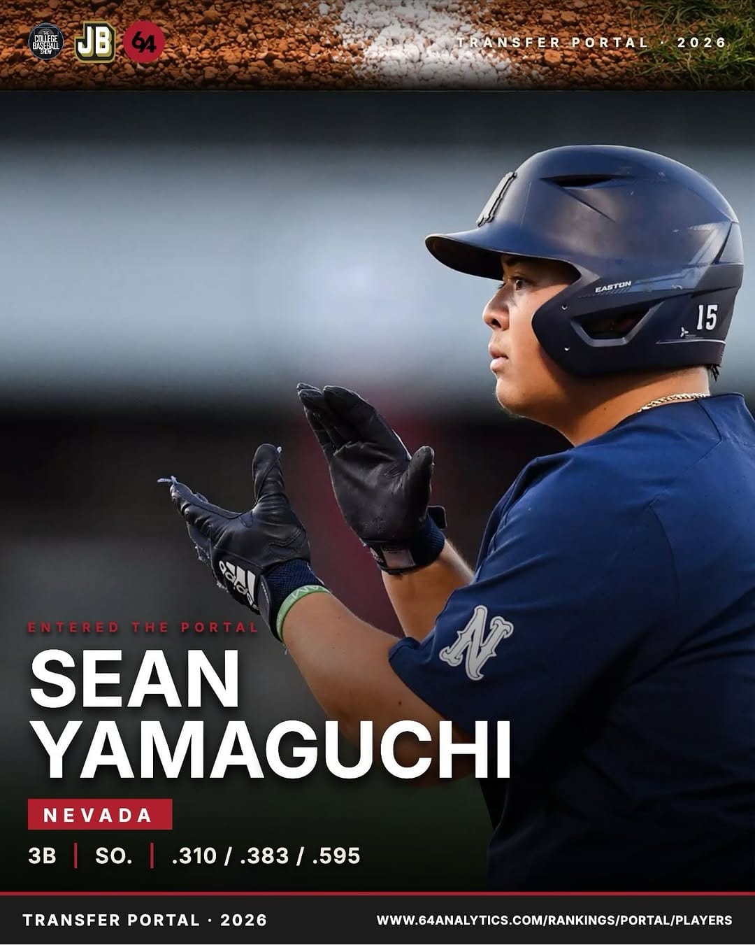Post 4 by ‼️Sean Yamaguchi ‼️ on Instagram (carousel)