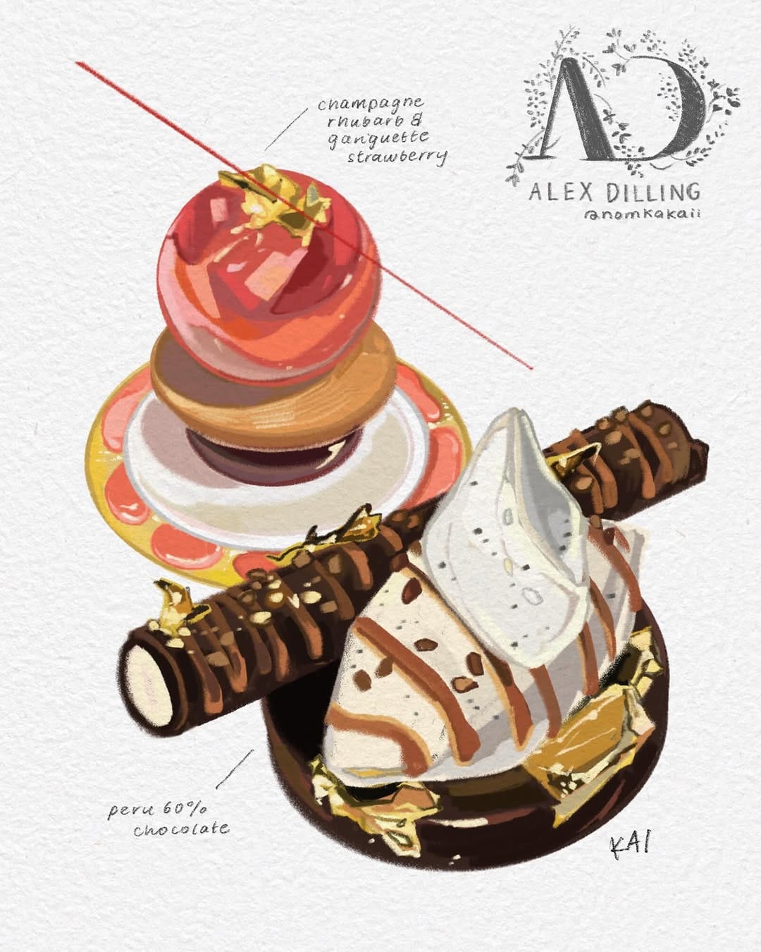 Post 1 by kai カイ on Instagram (carousel)