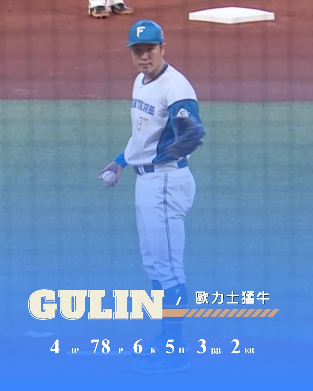 Post 9 by 古林睿煬 R.Y.GuLin on Instagram (image)
