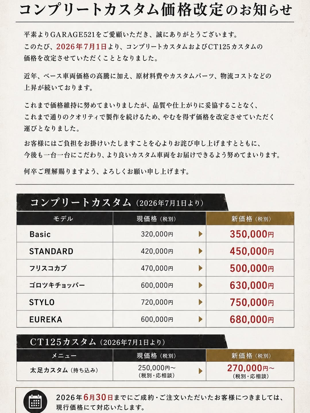 Post 5 by GARAGE521若尾祐基 on Instagram (image)