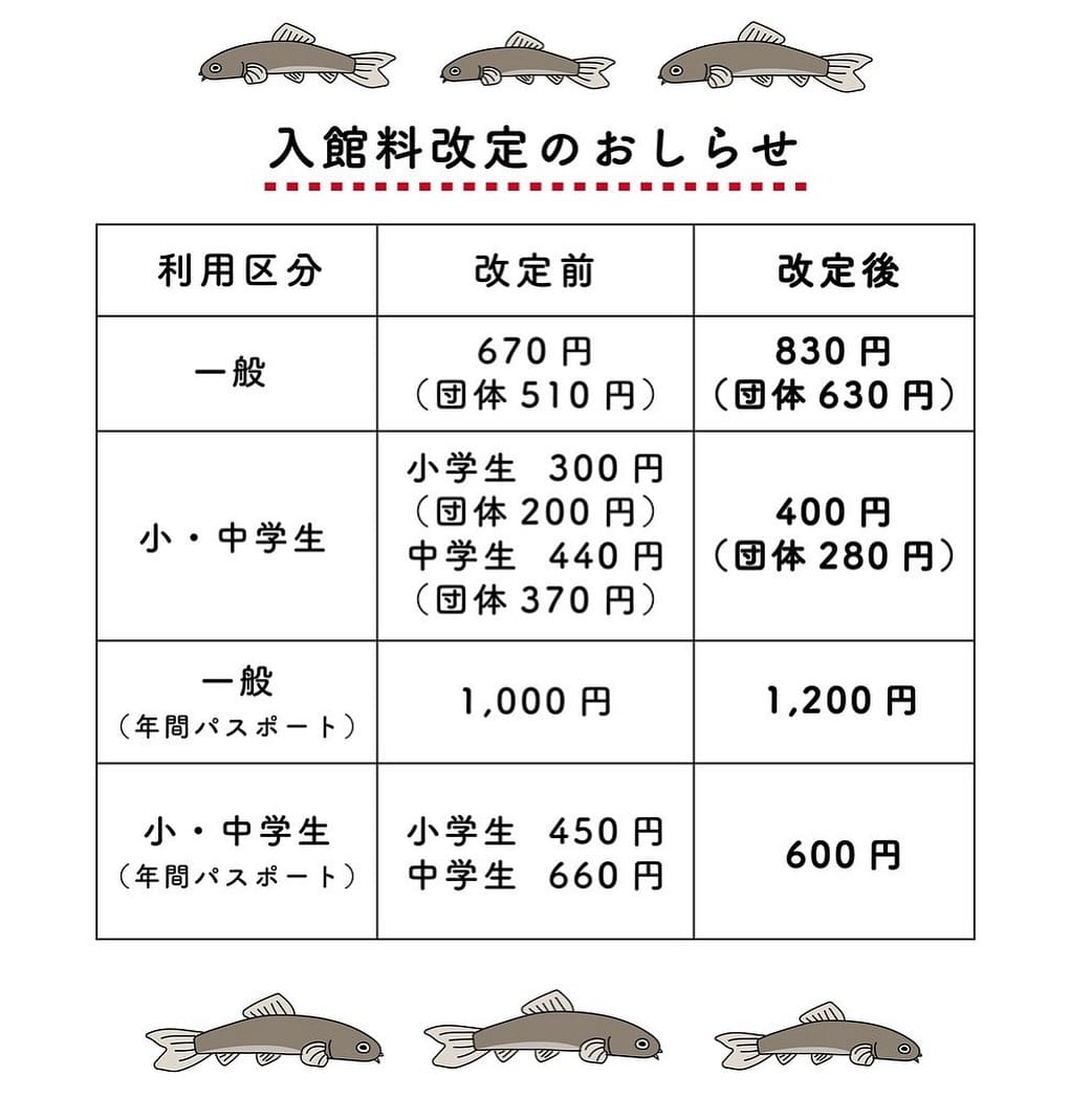 Post 10 by 北の大地の水族館（山の水族館） on Instagram (image)
