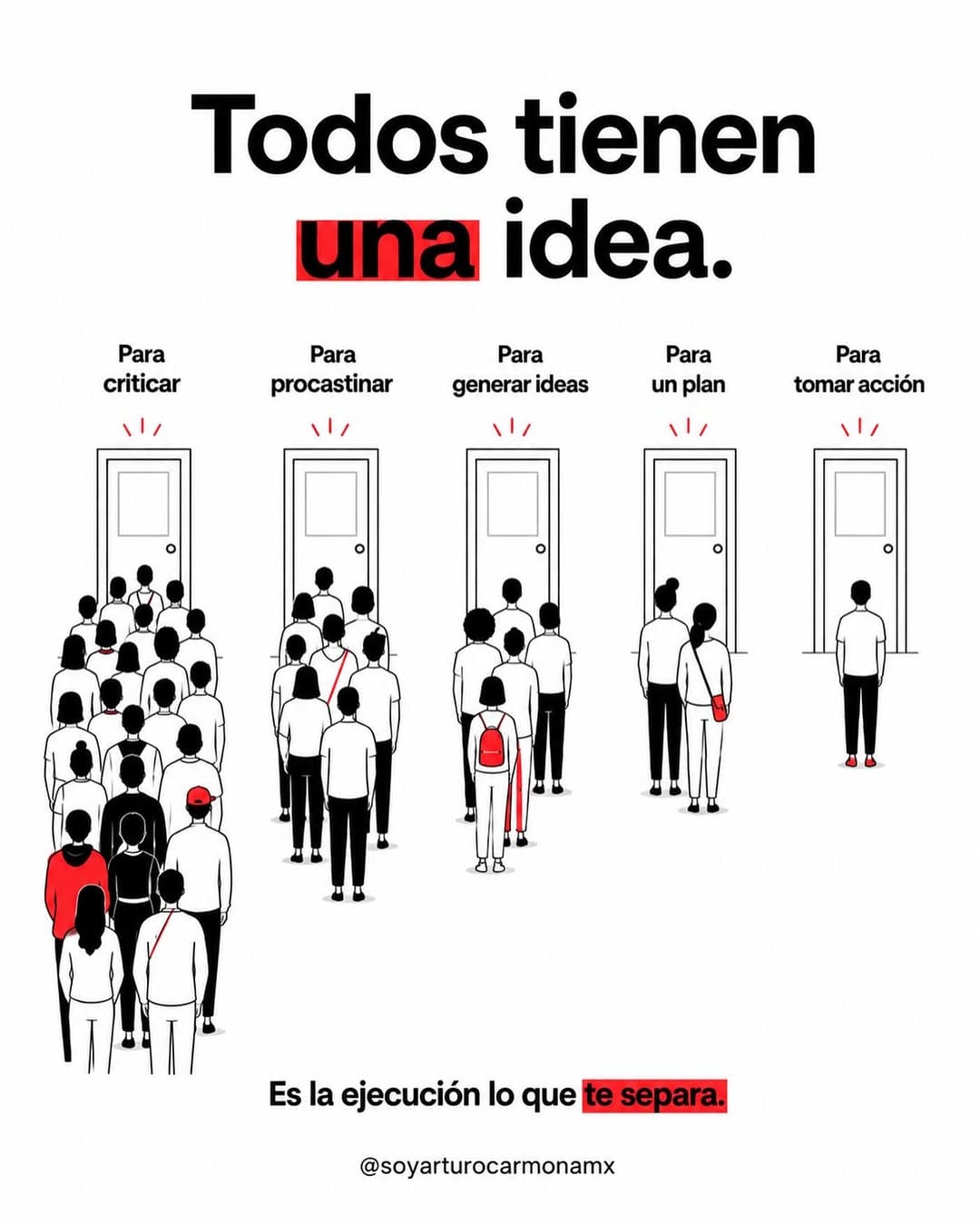 Post 9 by Arturo Carmona | Bienes Raíces | Rentas | Ventas en CDMX on Instagram (image)