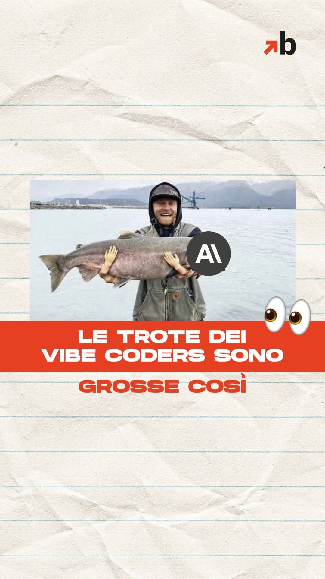 Post 5 by BitBoss Software house on Instagram (video)