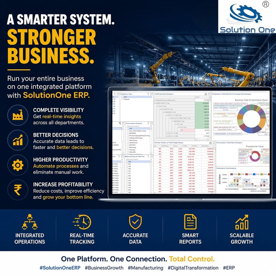 Post 3 by SolutionOne ERP Pvt. Ltd. on Instagram (image)