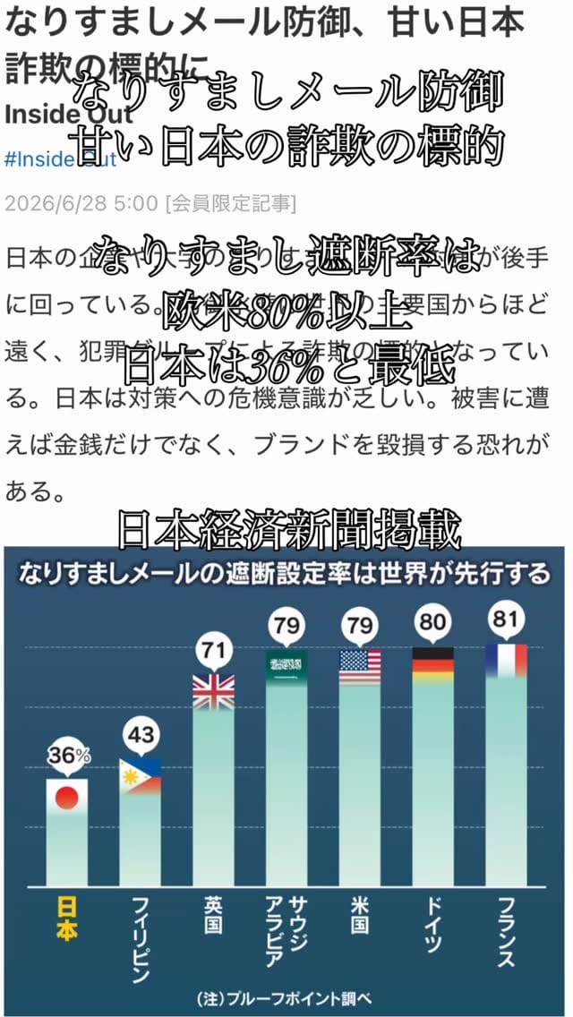 Post 5 by Katsuo  Morita on Instagram (video)