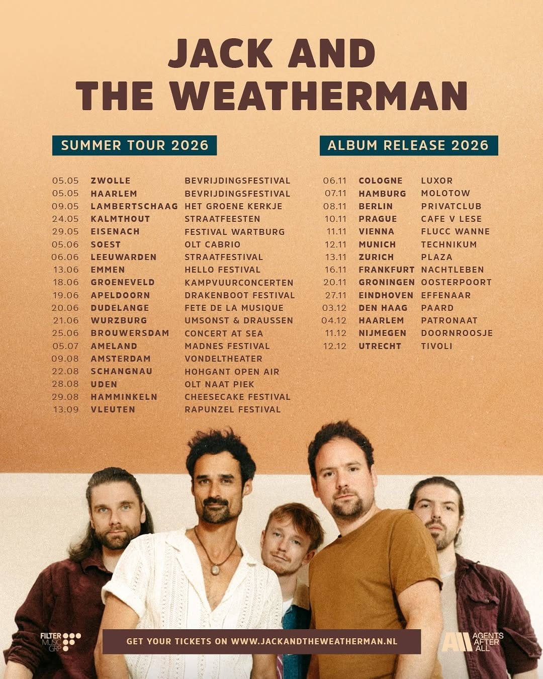 Post 8 by JACK AND THE WEATHERMAN on Instagram (image)