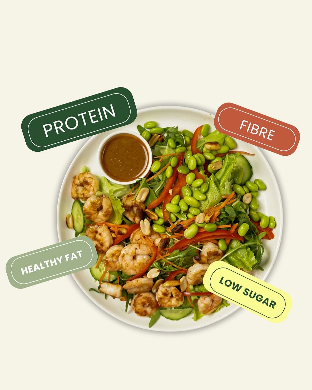 Post 8 by Freshly Meals on Instagram (image)