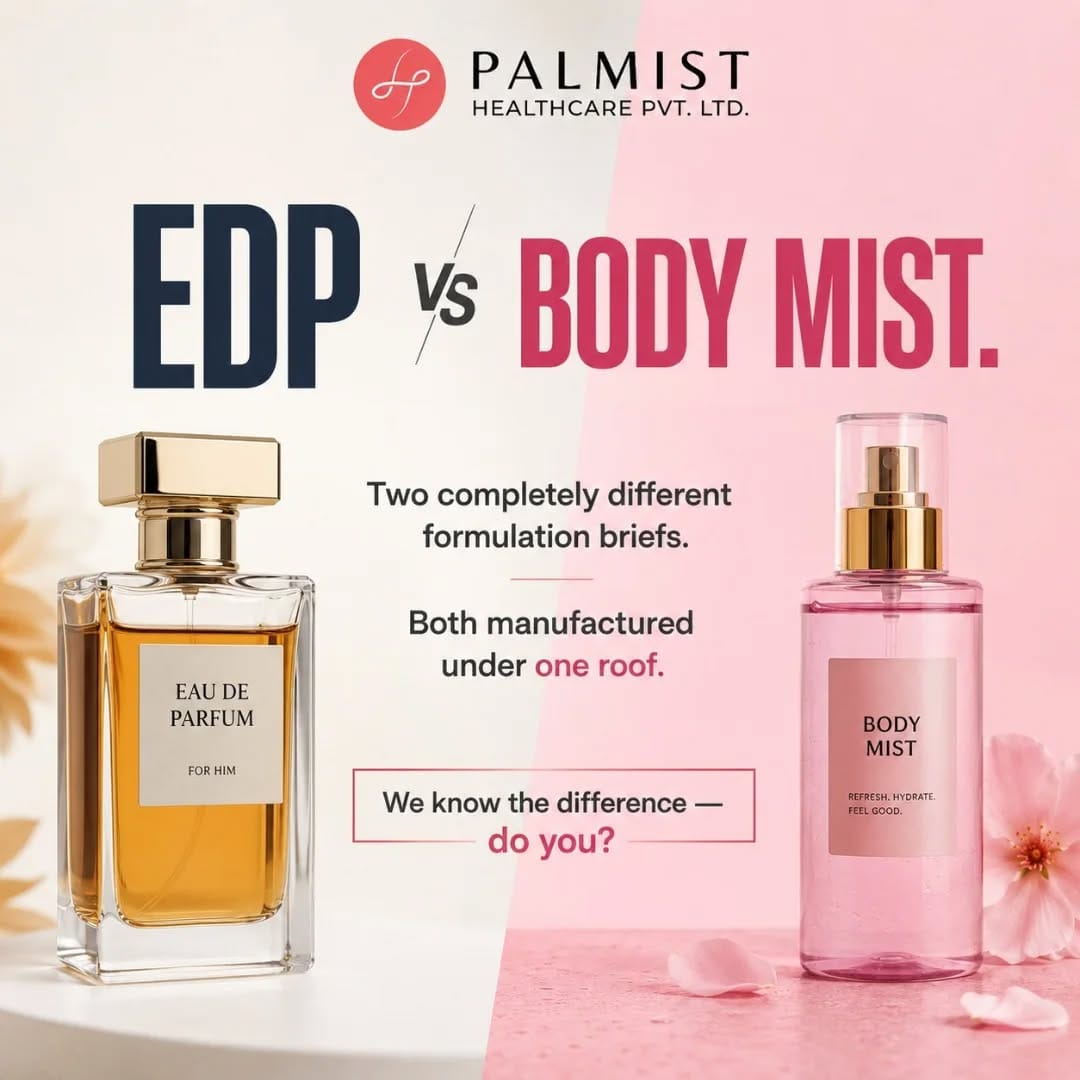 Post 3 by Palmist | Perfume OEM Manufacturer on Instagram (carousel)