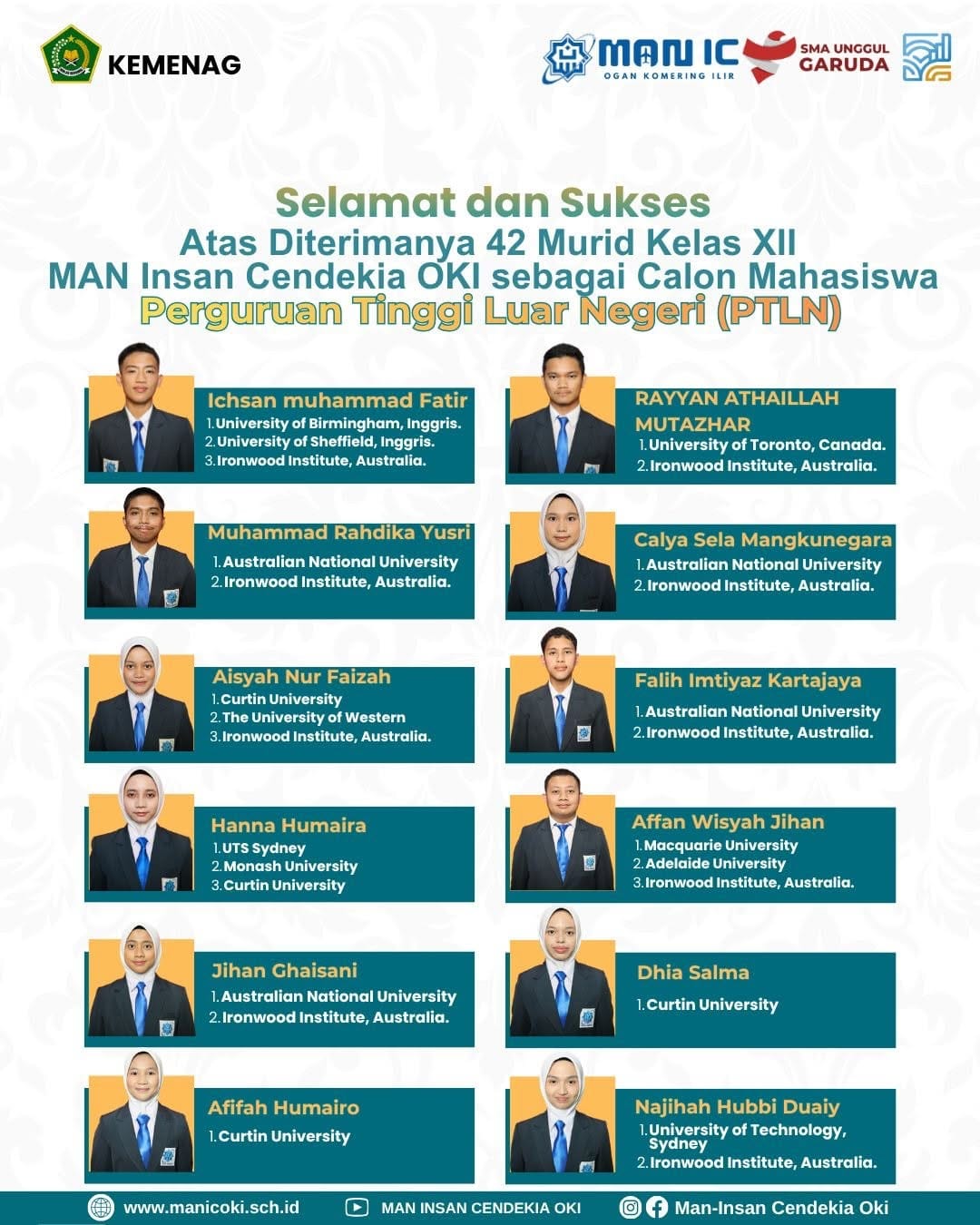 Post 9 by Man-Insan Cendekia Oki on Instagram (carousel)