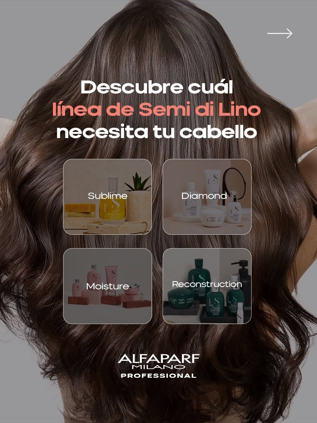 Post 6 by Alfaparf Milano Professional República Dominicana on Instagram (carousel)