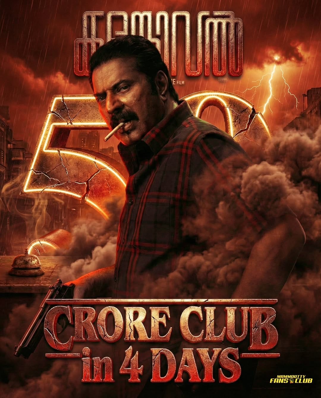 Post 6 by Mammootty Fans Club on Instagram (image)