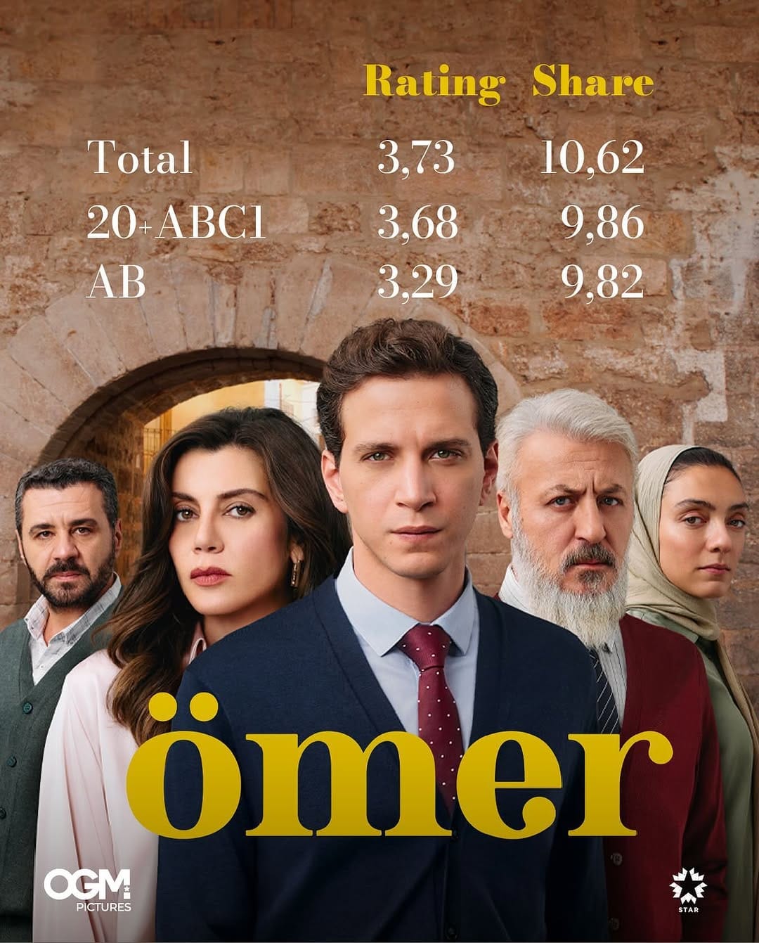 Post 3 by Ömer Dizi on Instagram (image)