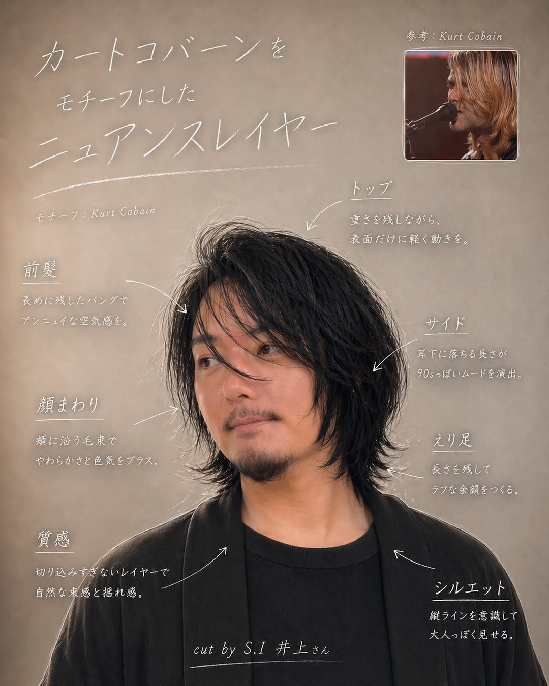 Post 2 by 木村直人∥naotokimura on Instagram (image)