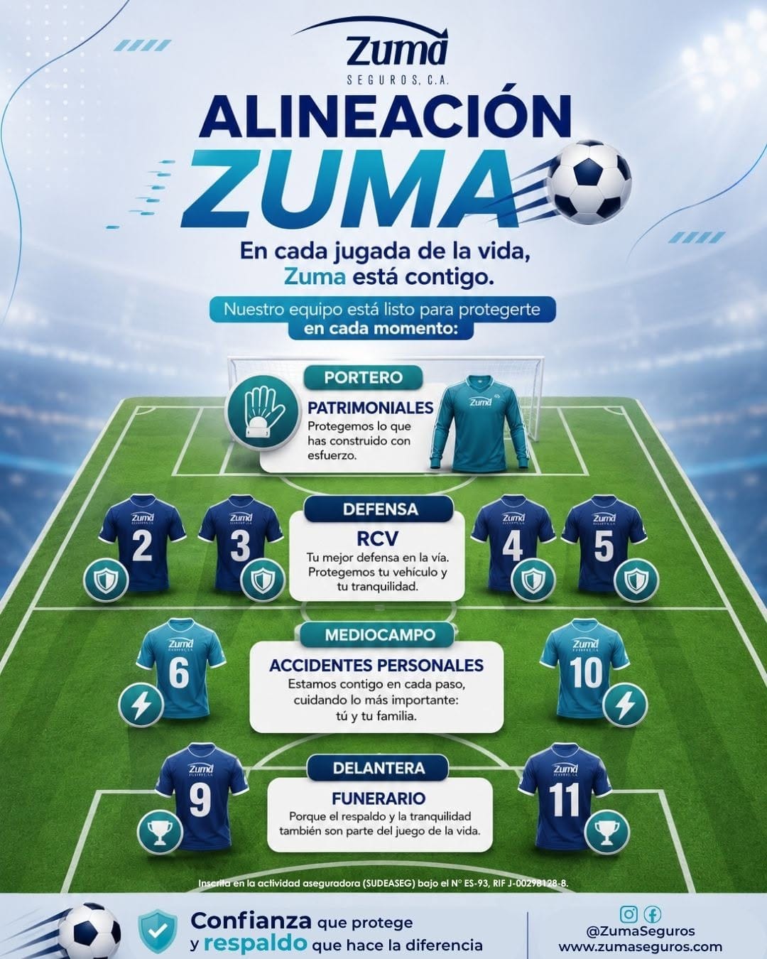 Post 5 by Zuma Seguros, C. A | Empresa Aseguradora on Instagram (image)