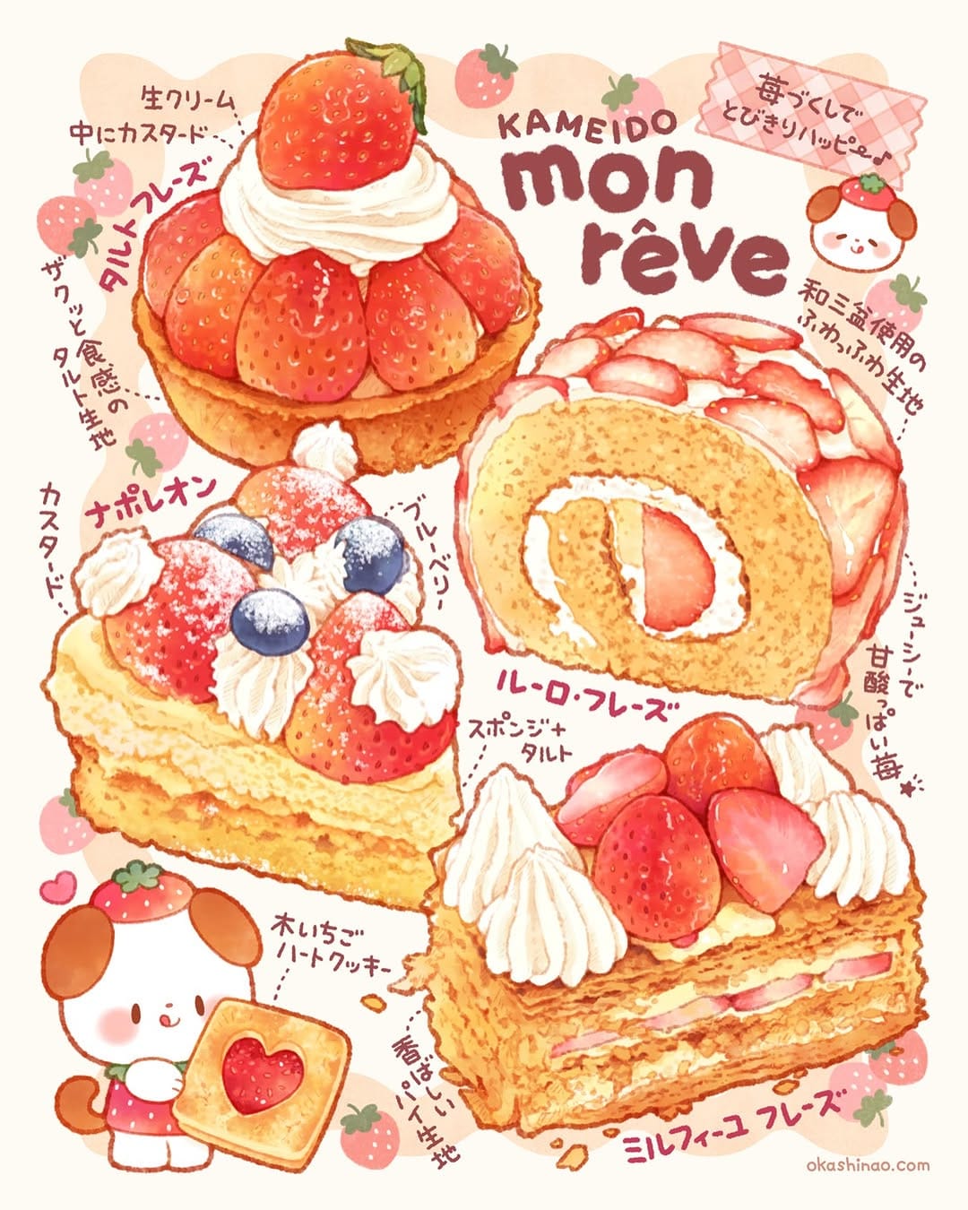 Post 4 by Nao・甘党イラストレーター on Instagram (image)