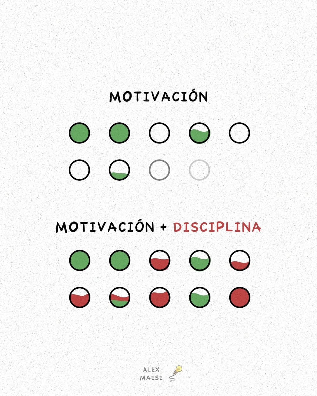 Post 9 by Álex on Instagram (image)